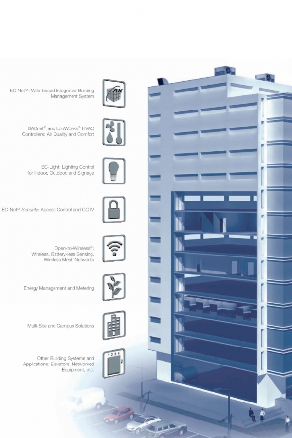 Building Automation